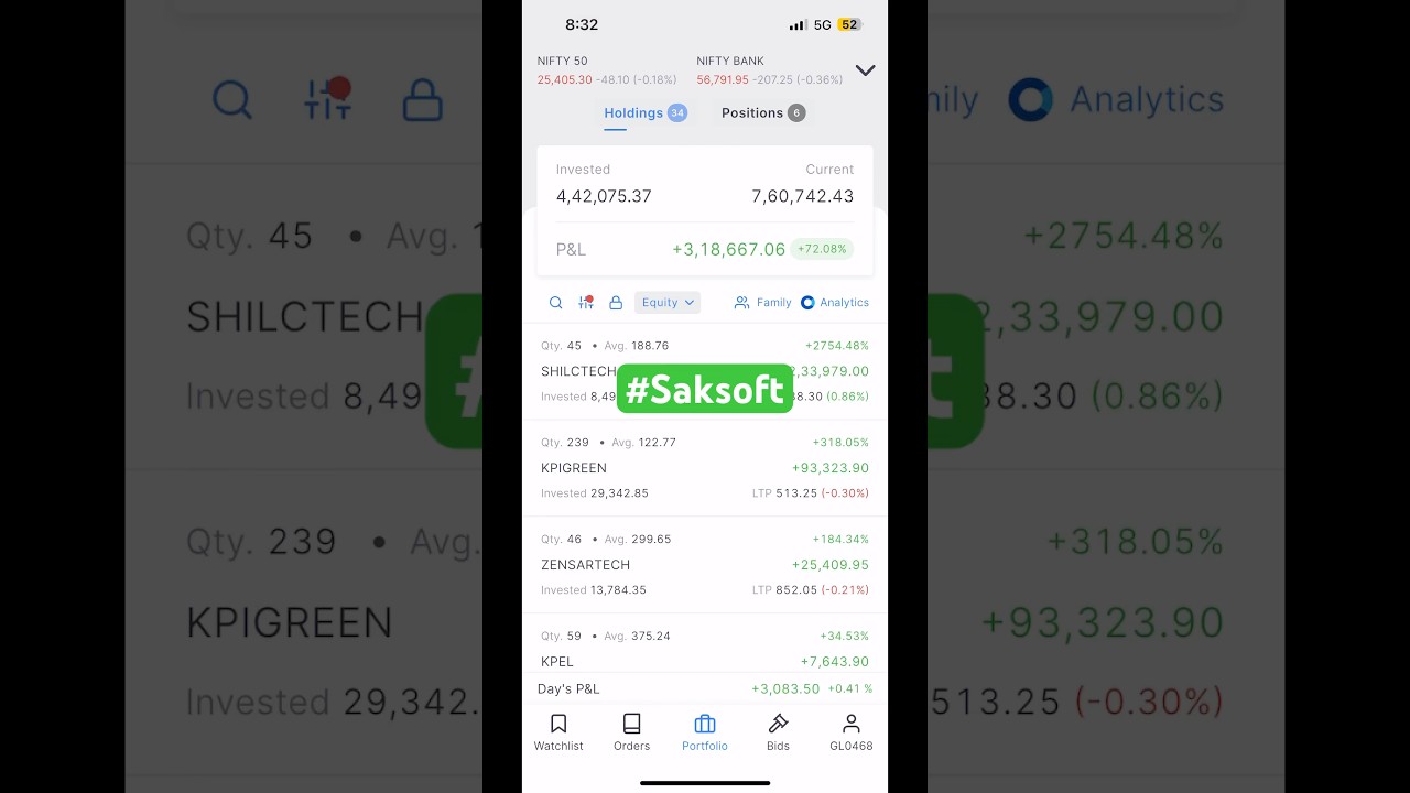 Saksoft Share Latest News | Best AI Stock to Watch in 2025 #Shorts