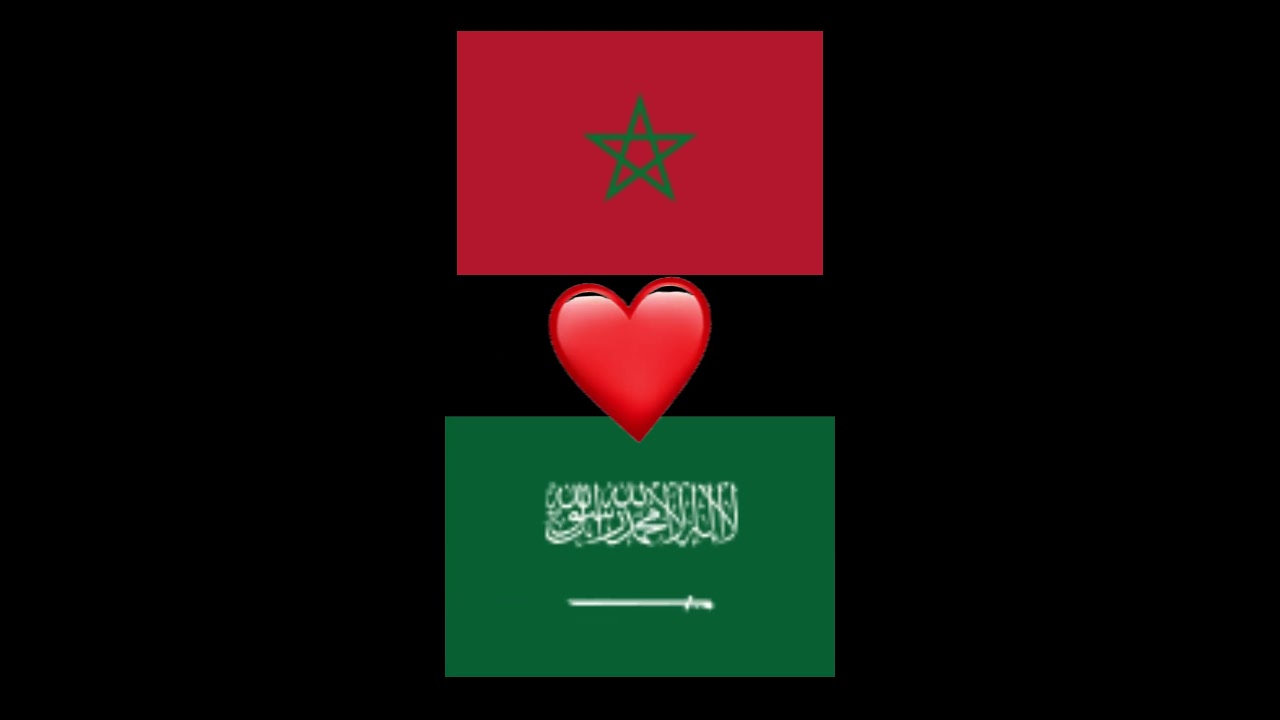 Country Relationships Now vs. Then: (Morocco) #geography #history #morocco  #shorts
