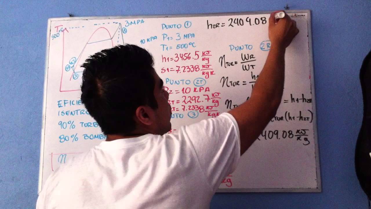 Ciclo Rankine Simple No Ideal Ejercicio 1