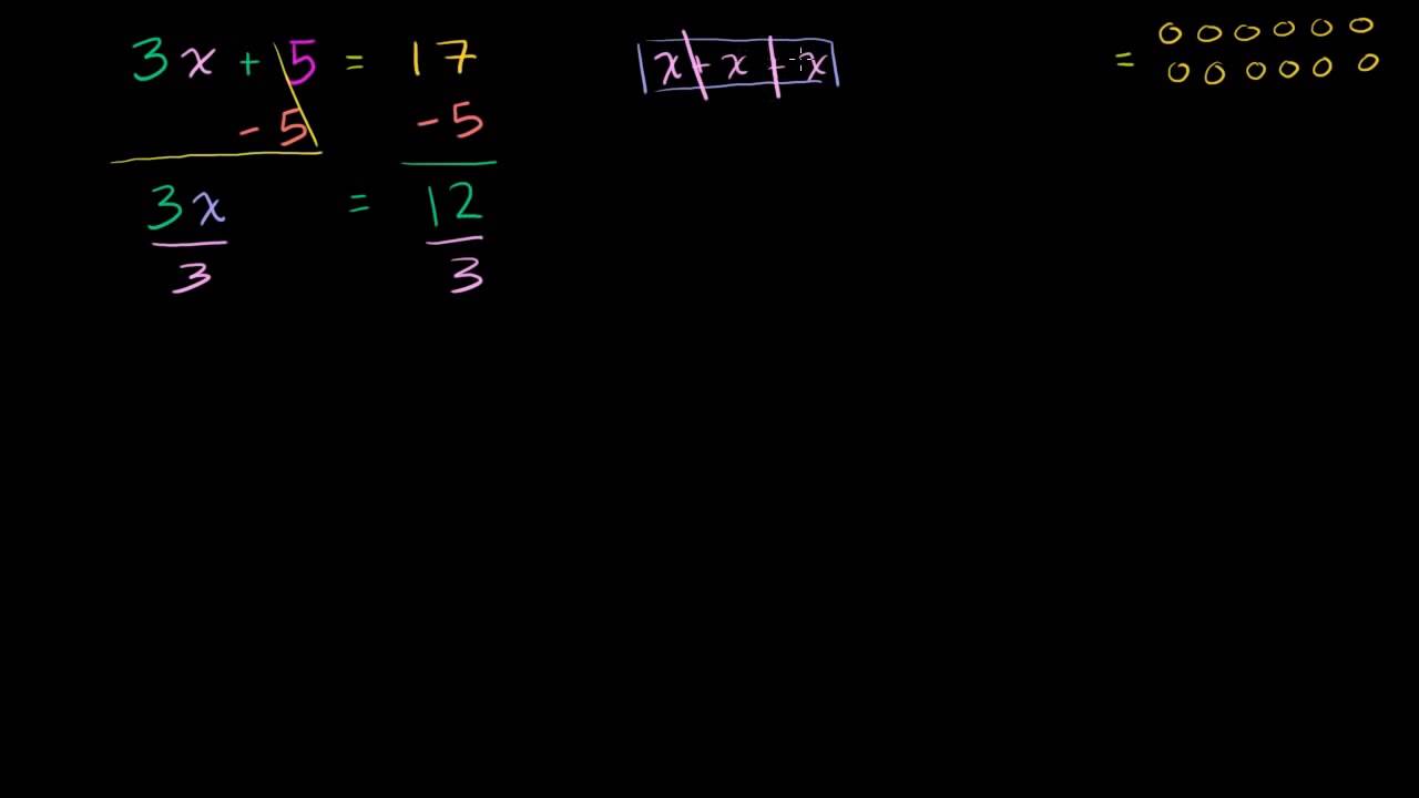 İki Adımlı Denklemlerin Mantığı (Matematik / Cebir) (Cebir &Ouml;ncesi) (Cebirin Temelleri)