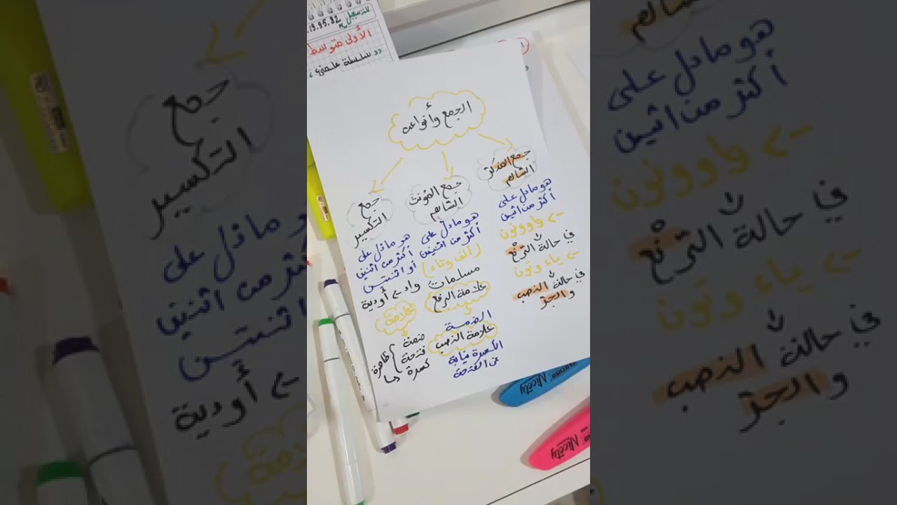قواعد المهمة لتلميذ الاولى متوسط مع الأستاذة فاضل في مادة اللغة العربية 