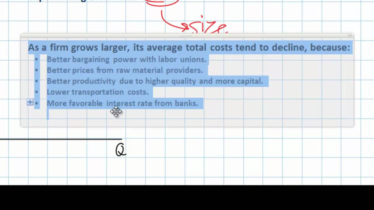 Long-run Average Total Cost and Economies of Scale