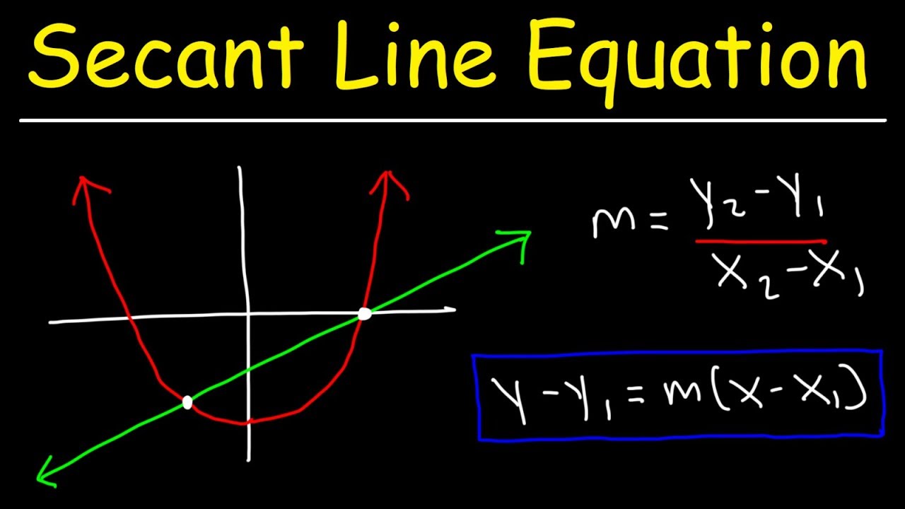 How To Find The Equation of a Secant Line