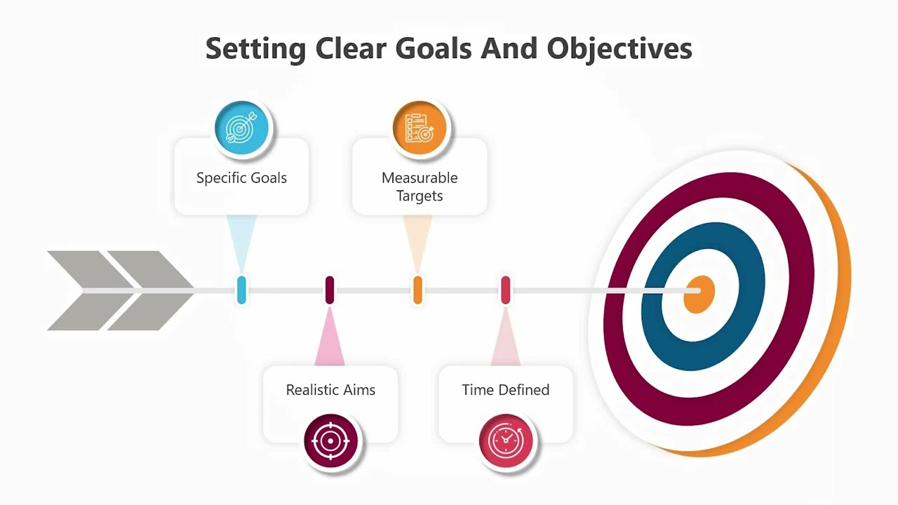 Work Life Balance PowerPoint Presentation