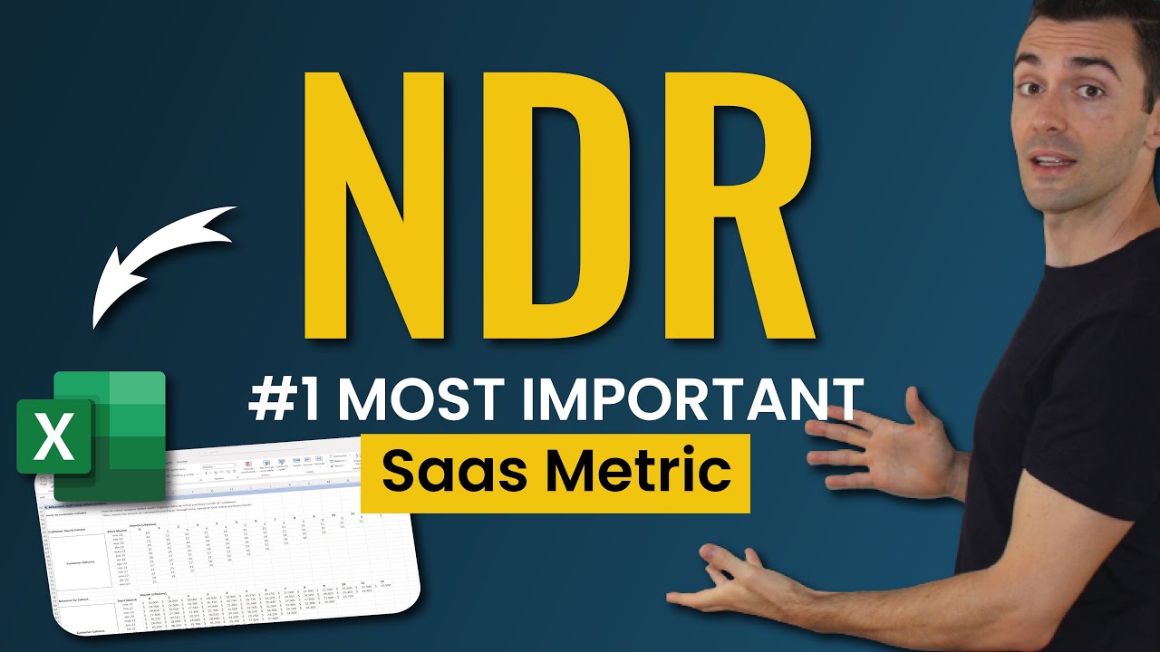 How to Calculate Net Dollar Retention | Finance for SaaS