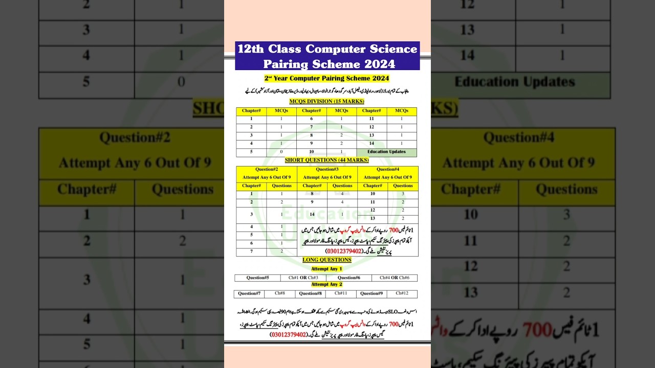 2nd Year Computer Science Pairing Scheme 2024 #BoardExam2024