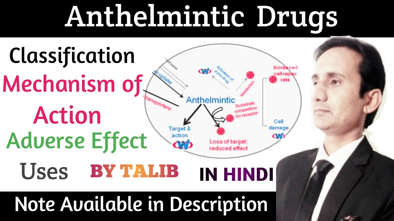 Anthelmintic  Drugs In Hindi |Classification | Mechanism of Action | Adverse Effects | Uses