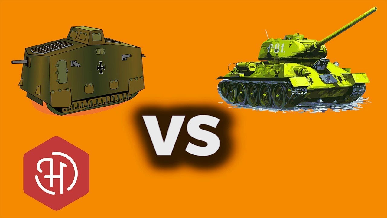 Tanks uit WO1 & tanks uit WO2