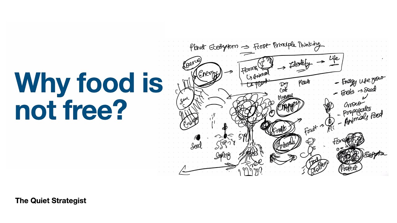 Secret Strategy #3: Why food is not free?