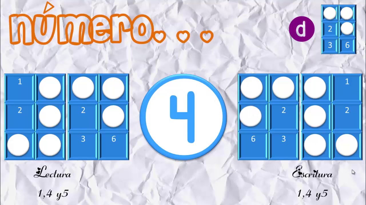 NÚMEROS EN BRAILLE