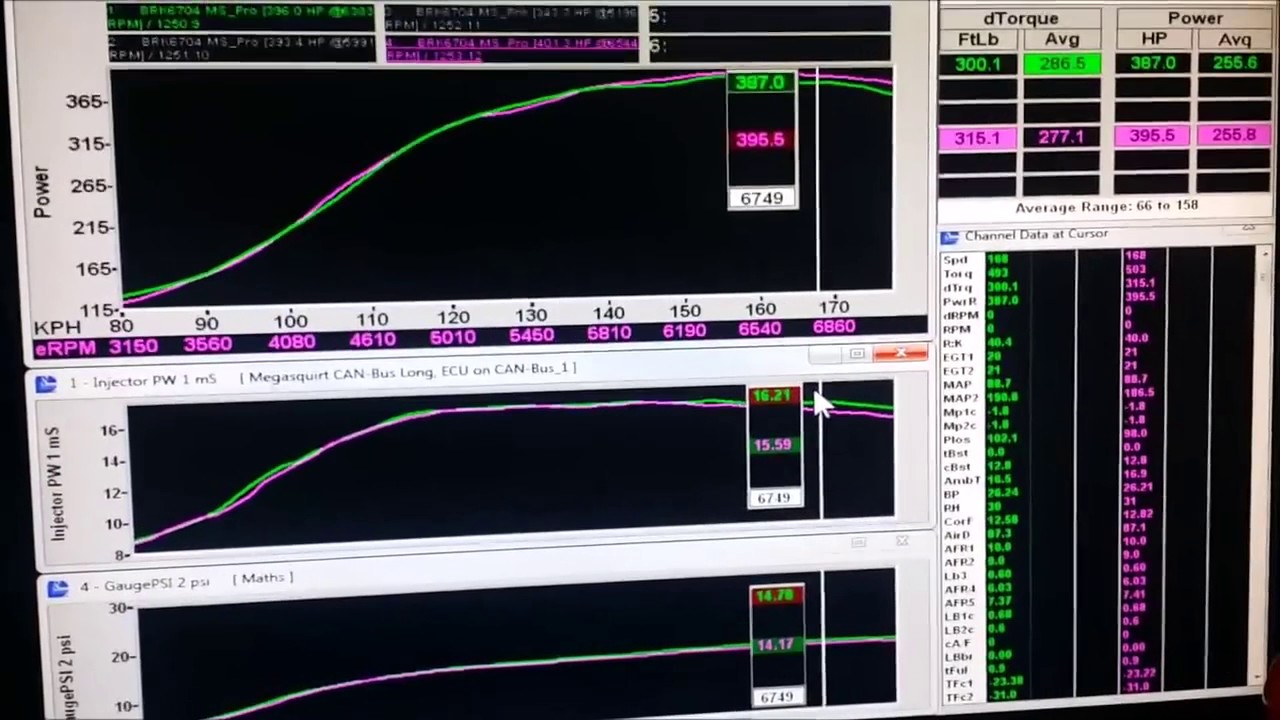 Mainline Dyno - Megasquirt CAN Interface