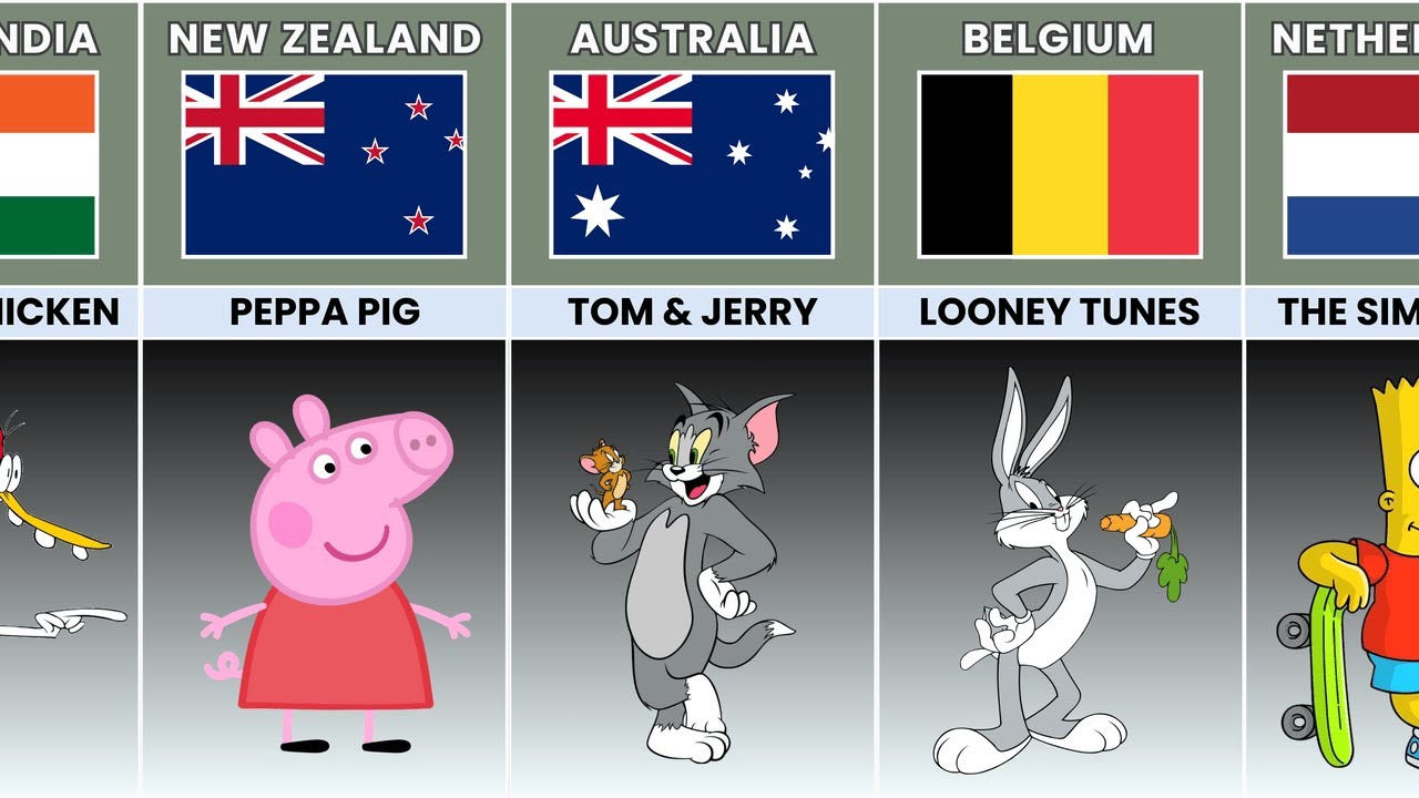 Banned Cartoon from Different Countries
