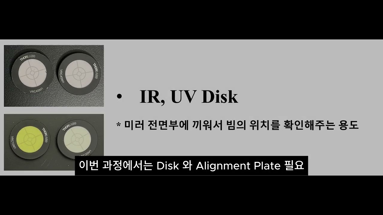 [Adlamlab][Manual] fs laser beam alignment