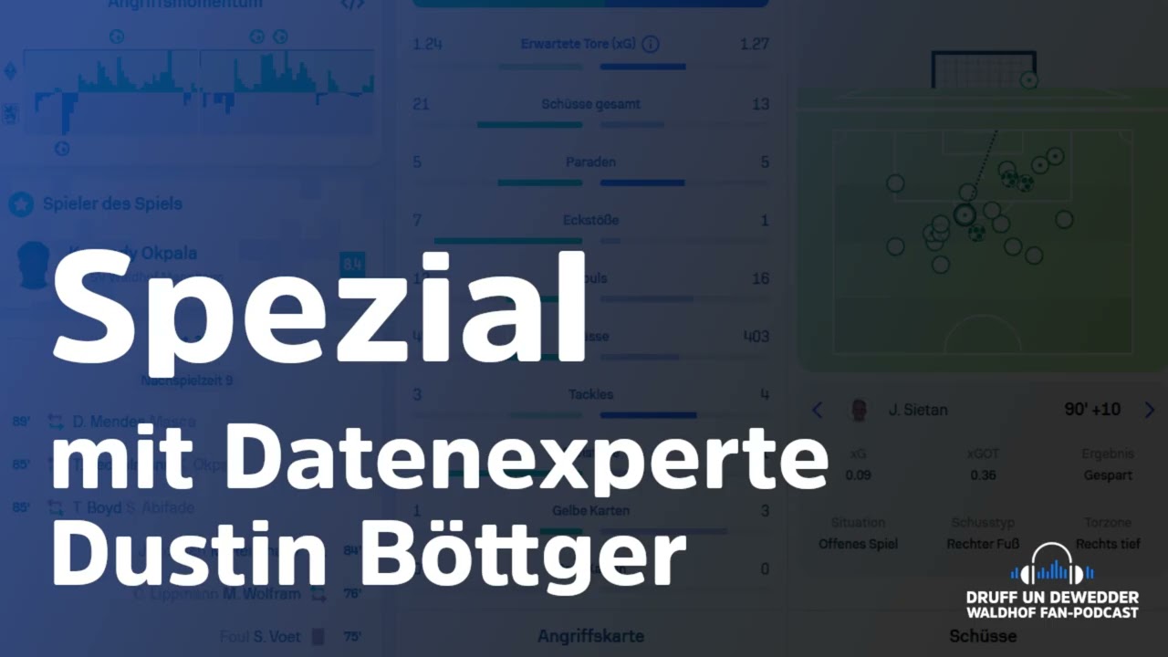Spezial: mit Datenexperte Dustin Böttger