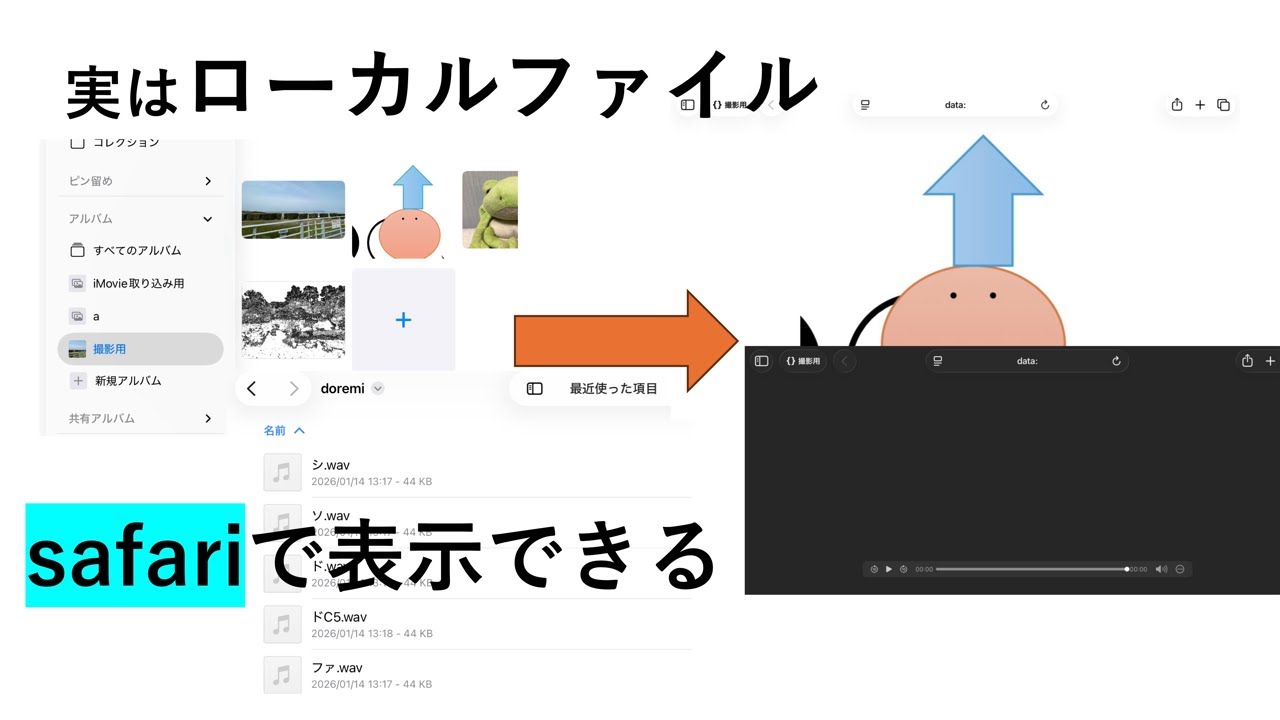 【iPad】ローカルファイルをsafariで表示#ipad