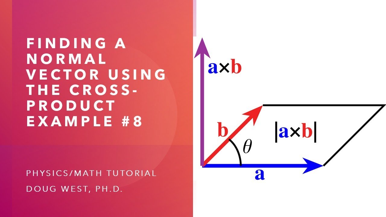 Normal Vector from Cross Product | Vector Calculus Tutorial