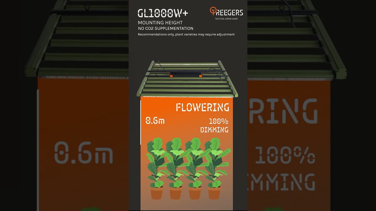 🌱 GL1000W+ Grow Light Tactics & Tips 🌱