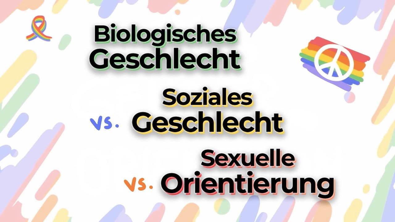Biologisches Geschlecht vs. Soziales Geschlecht vs. Sexuelle Orientierung