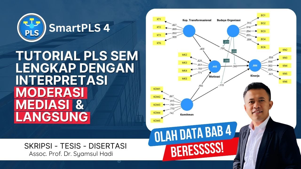 Tutorial SmartPLS 4 Lengkap: Validitas Reliabilitas, Model Fit, Moderasi Mediasi & Penjelasan BAB 4