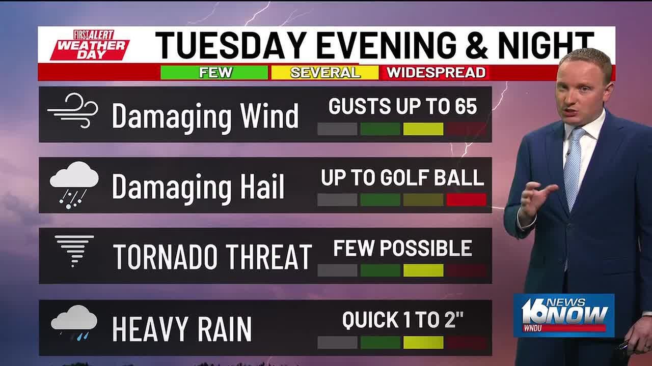 First Alert Weather Day Tuesday - March 9, 2026 - 6:30 p.m.