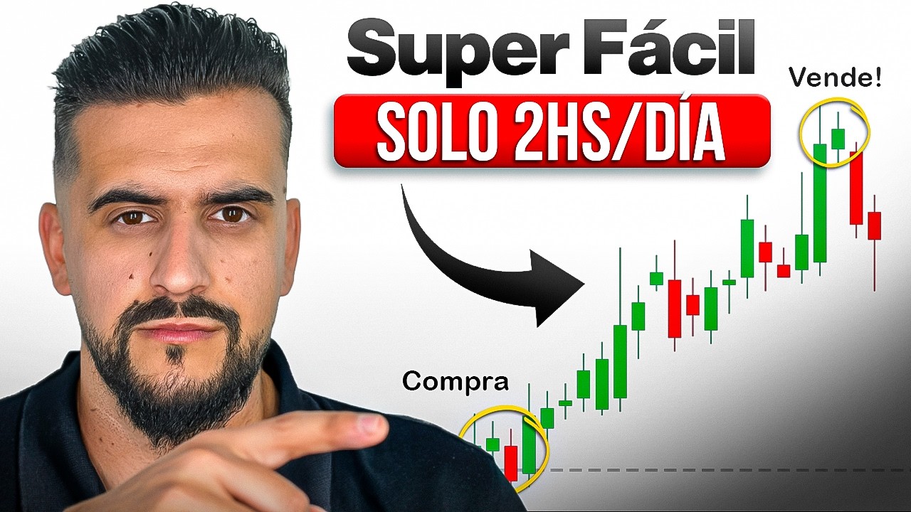 La Estrategia de Scalping que me hizo Rentable en el Trading