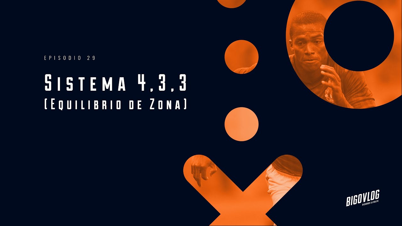 Bigovlog Ep 29 - Sistema 4-3-3 (Equilibrio de zona)
