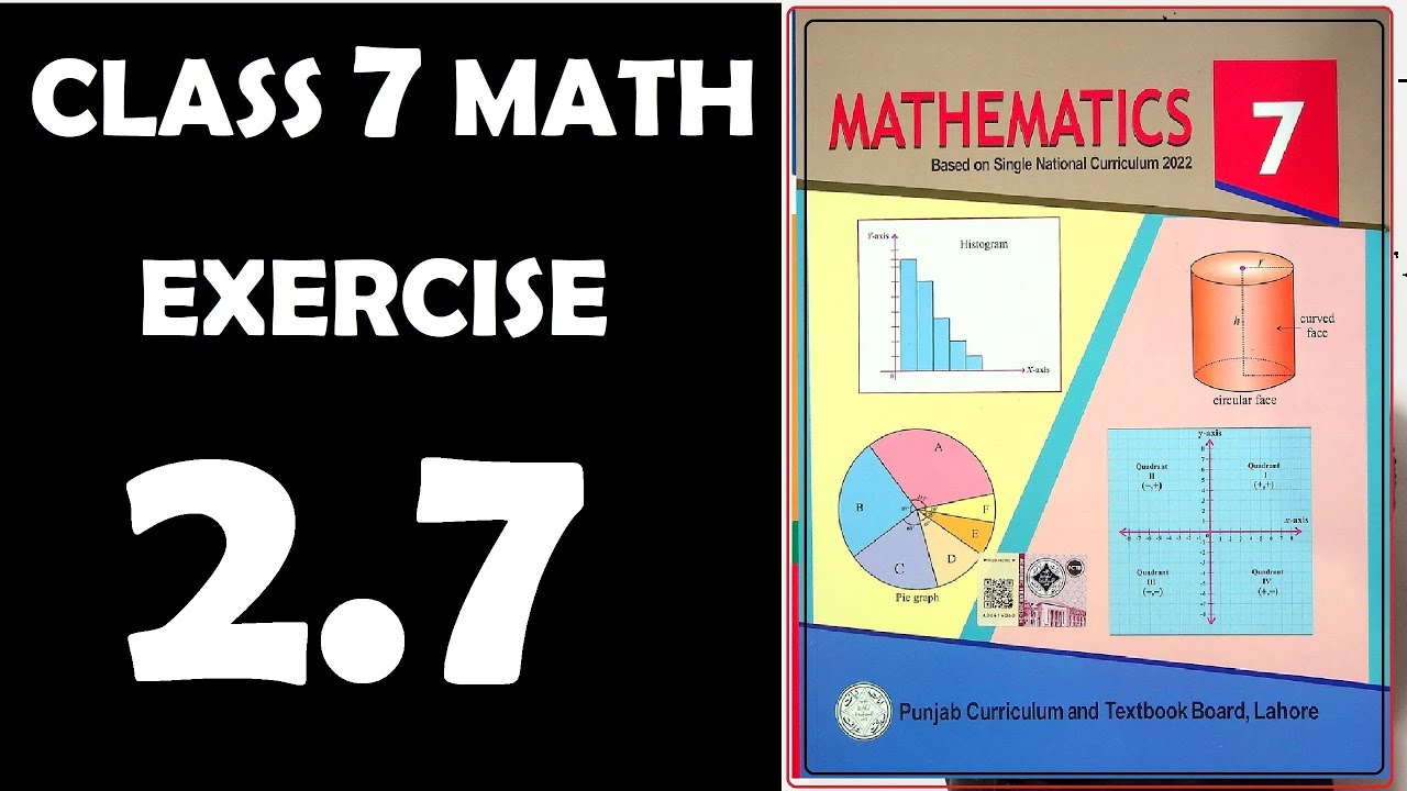 Exercise 2.7, chapter 2, algebra, Class 7 Maths, gs academy, mathematics,7th math, new course