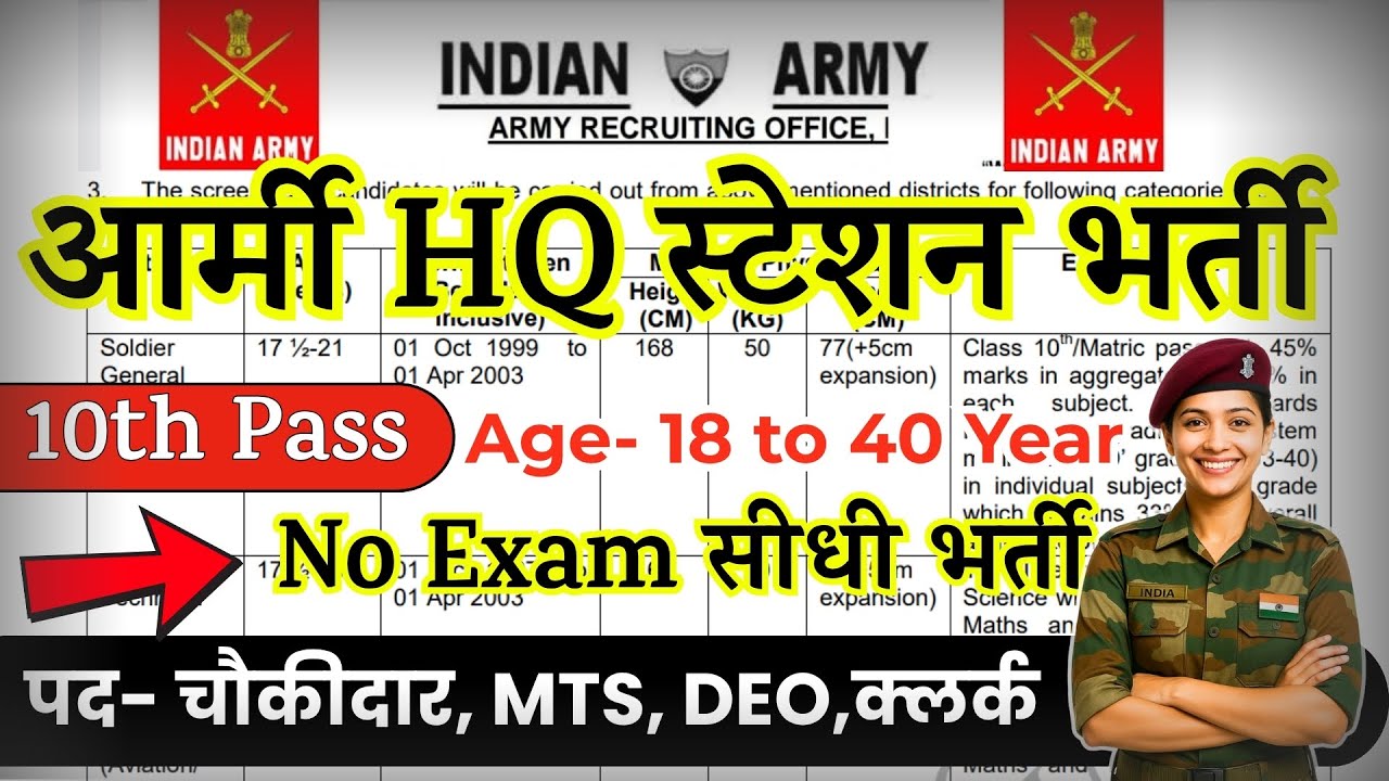 Military Station Recruitment 2025 Notification | Military HQ Station New Vacancy 2025 | NOV Bharti