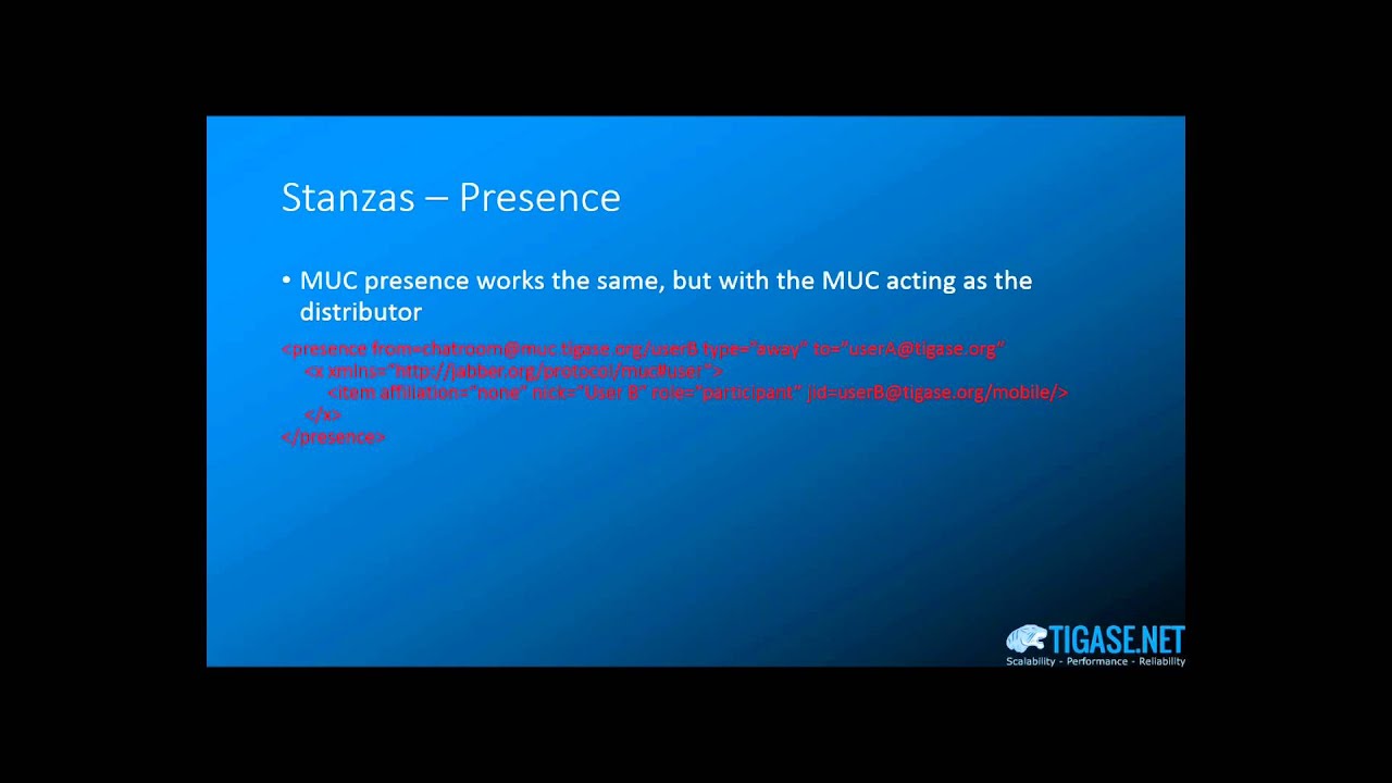Introduction to XMPP