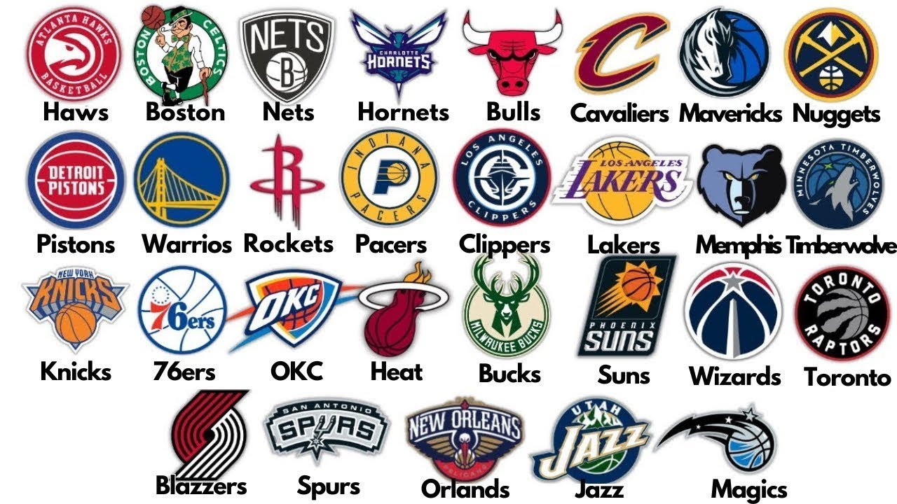 Todos los Equipos de la NBA explicados en 12 minutos