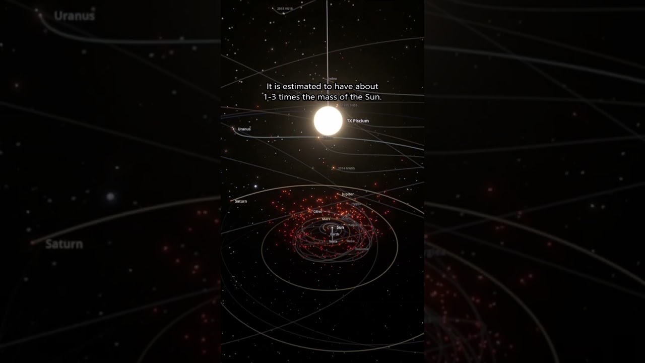 What If TX Piscium Entered Our Solar System? 😨🔥 #universesandbox