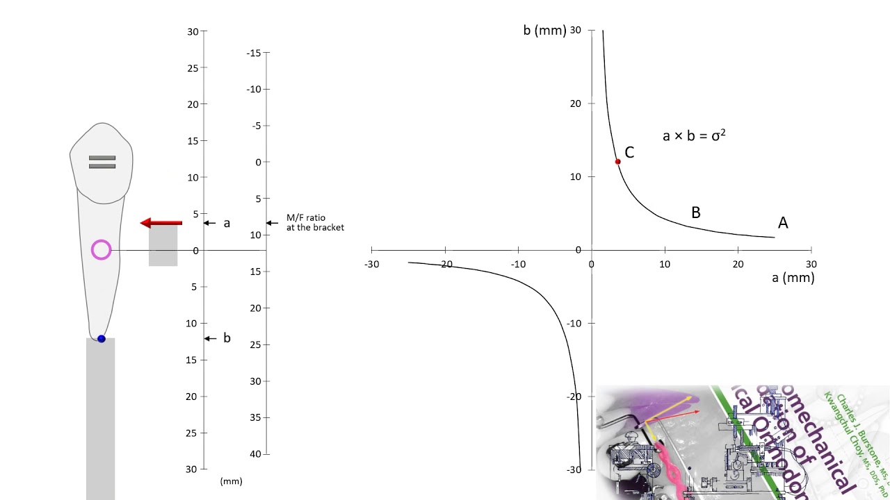 Fig 9-43