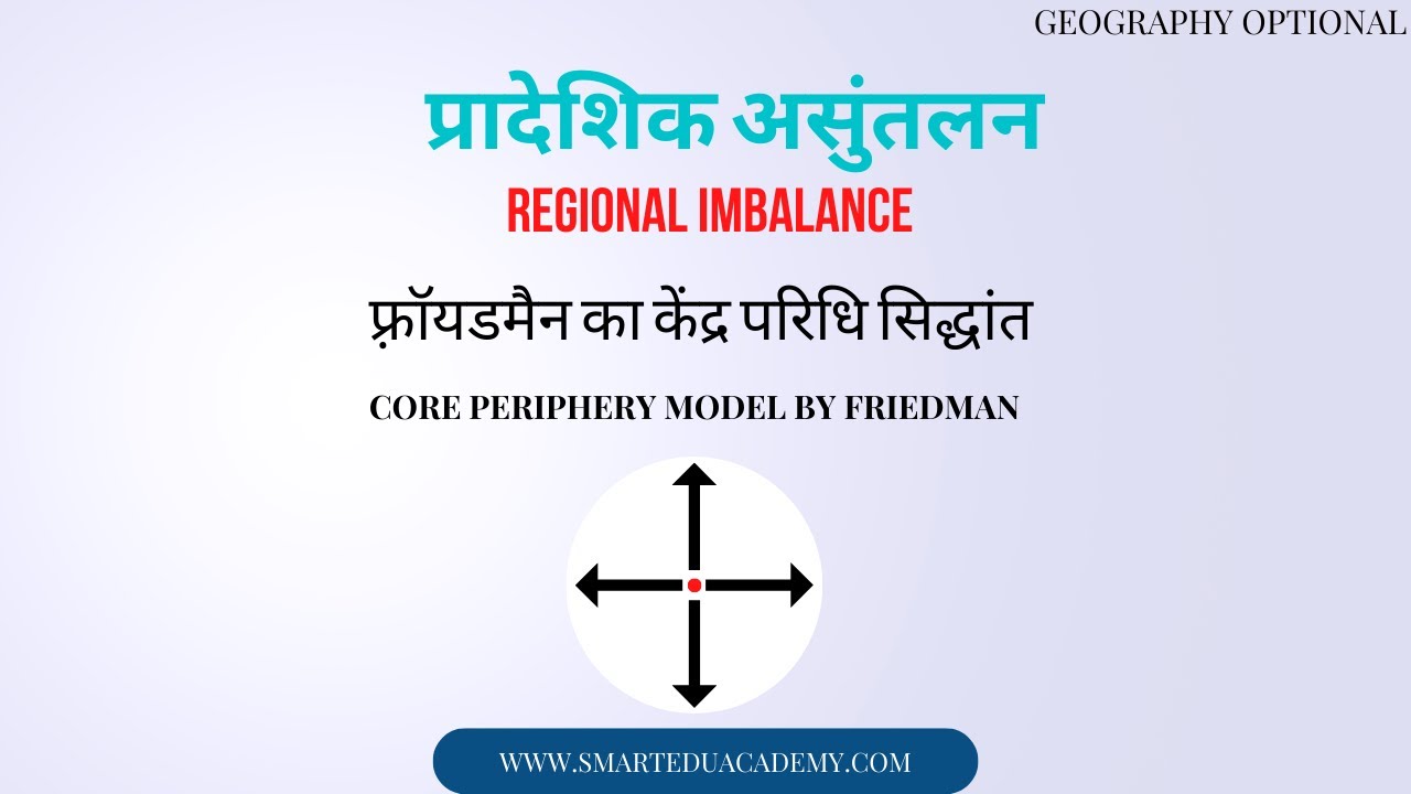 RP4 | Core Periphery Model | Friedman | Regional Imbalance | Regional Planning