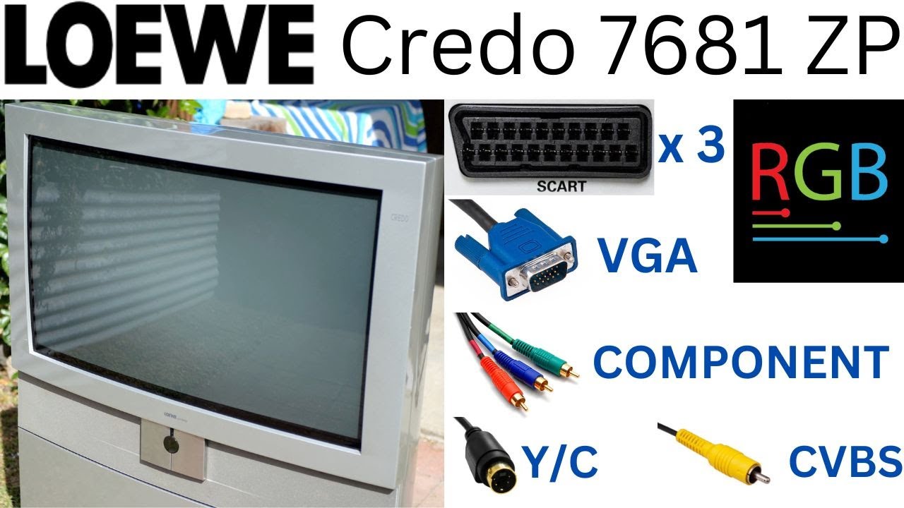 Loewe Systems Credo 7681 - Triple SCART RGB / Component / VGA TV