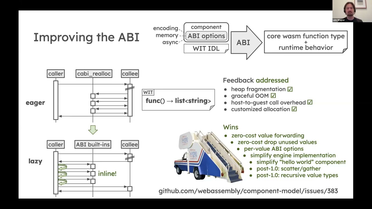 Luke Wagner - Current Plans and Technical Roadmap for the Component Model