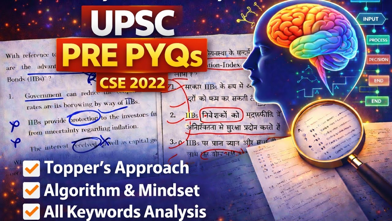 [Part-3(Q.9)]2022 Pre PYQs UPSC.All Keywords(Deep & Micro Analysis In Hindi)*CODE IAS*HINDI MEDIUM