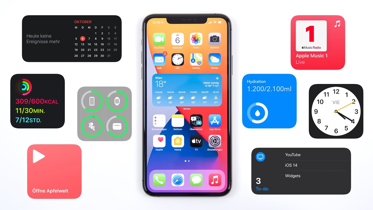 iPhone Widgets - Nützliche Tipps & Tricks | Das müsst ihr wissen!