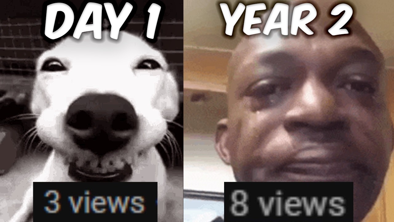Being A Small YouTuber SUCKS!
