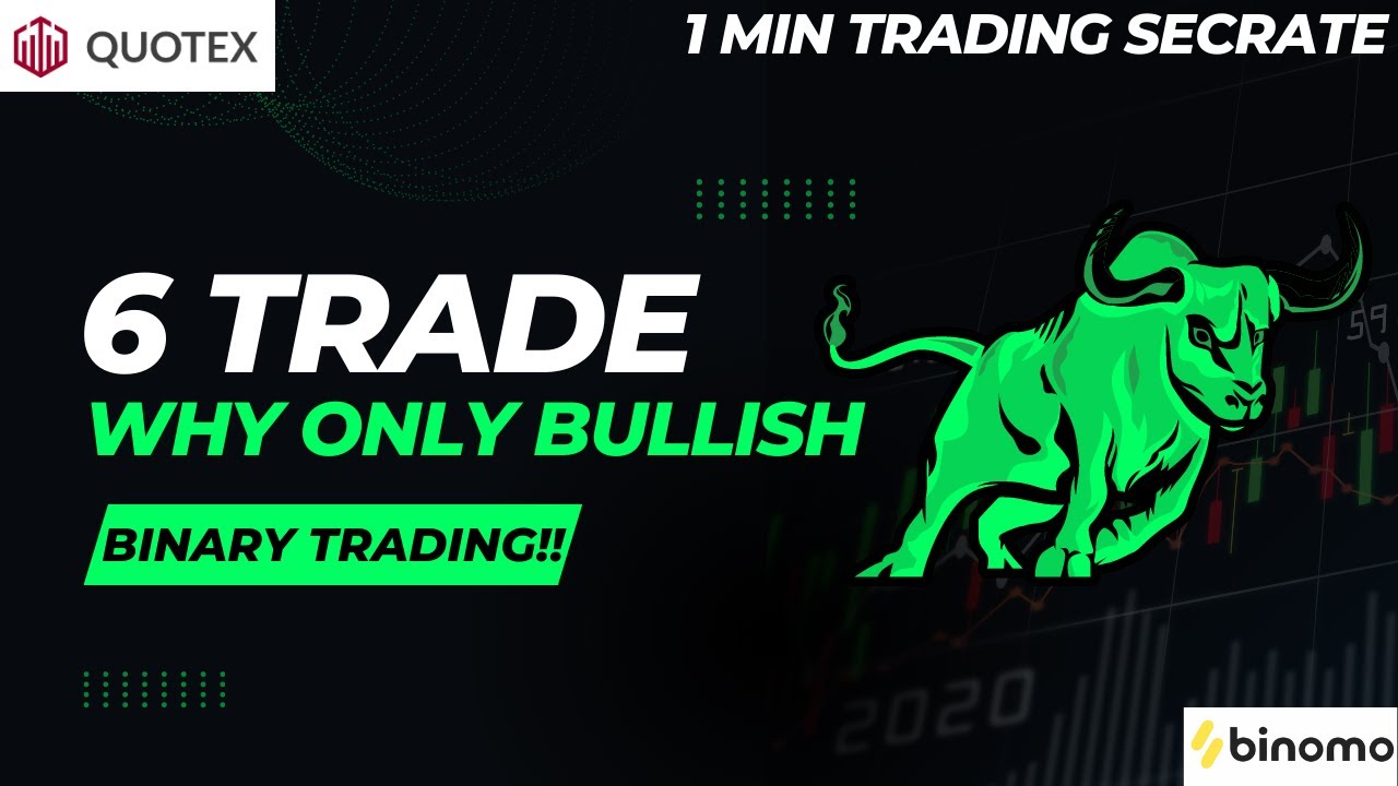 Binary Trading Secrets Revealed: 6 Consecutive Profitable Trades
