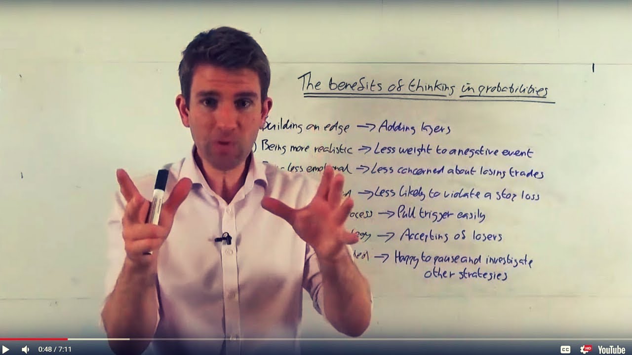 Benefits of Trading & Thinking in Probabilities 👊