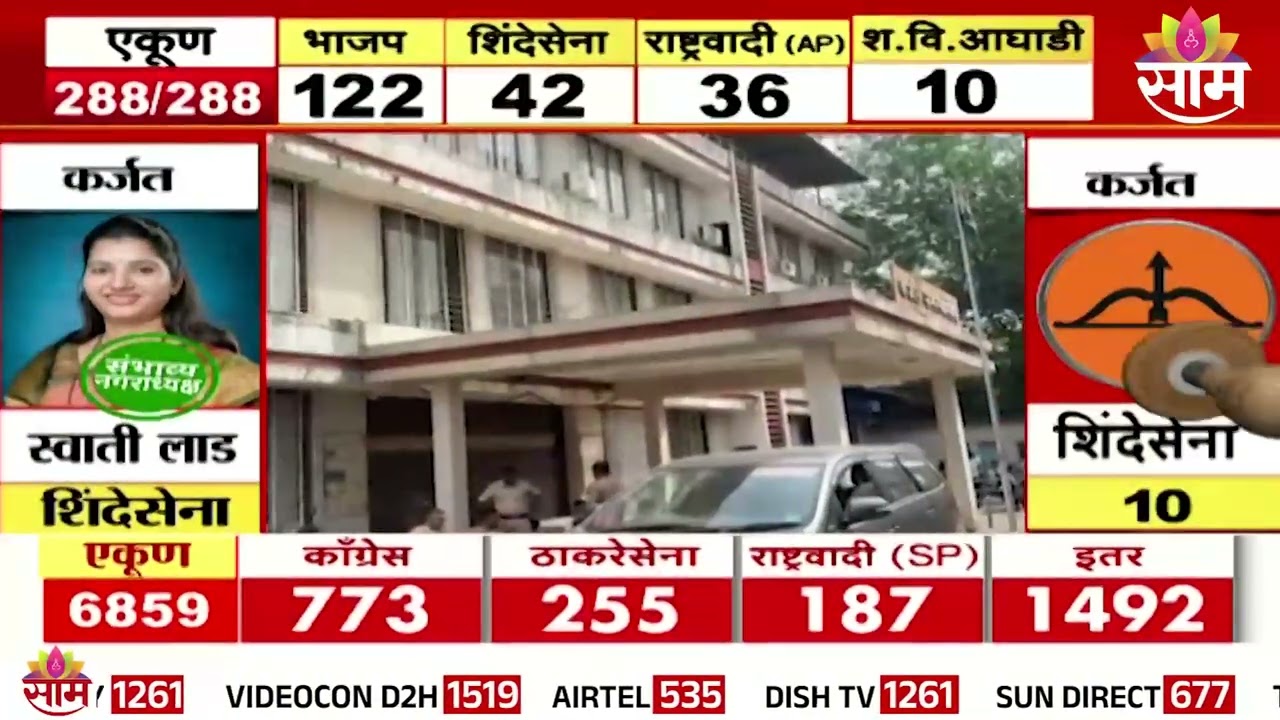 रायगडमधील कर्जतमध्ये कुणाची सत्ता येणार? | Raigad Karjat | Saam Maha Exit Poll | Elections 2025