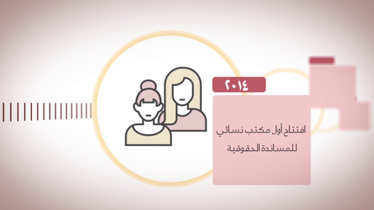 نبذة عن مسيرة جمعية مودة الخيرية