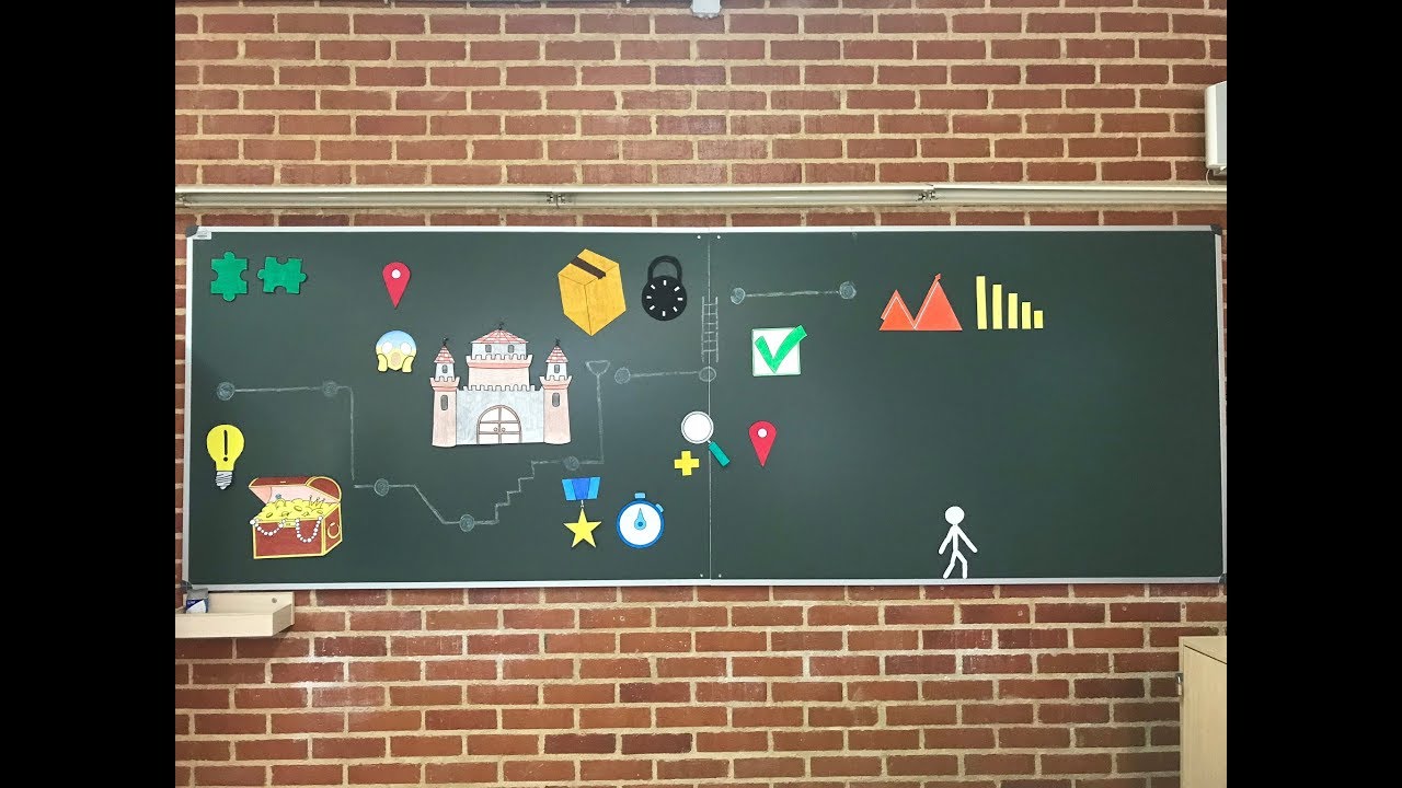 CÓMO REALIZAR UN BREAK OUT EDUCATIVO (Principios metodológicos y organizativos, objetivos...)
