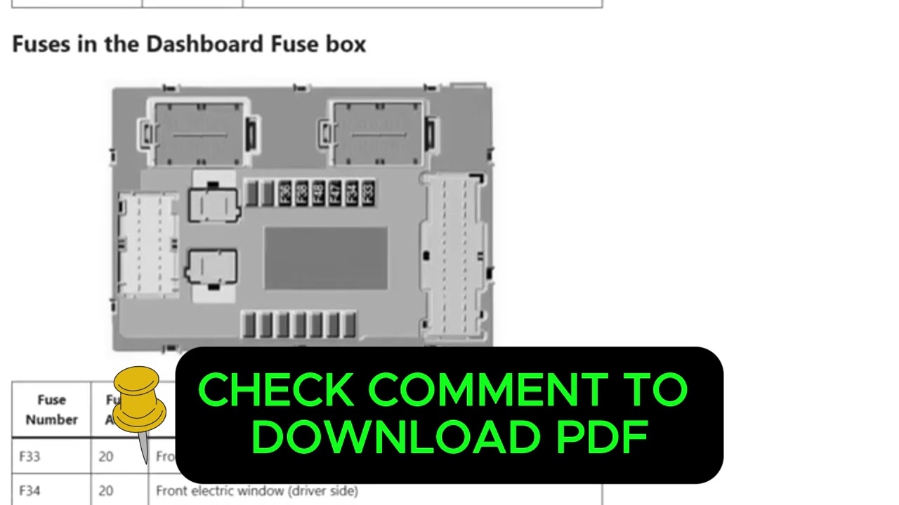 2019 Fiat 500X Fuse Box Diagram