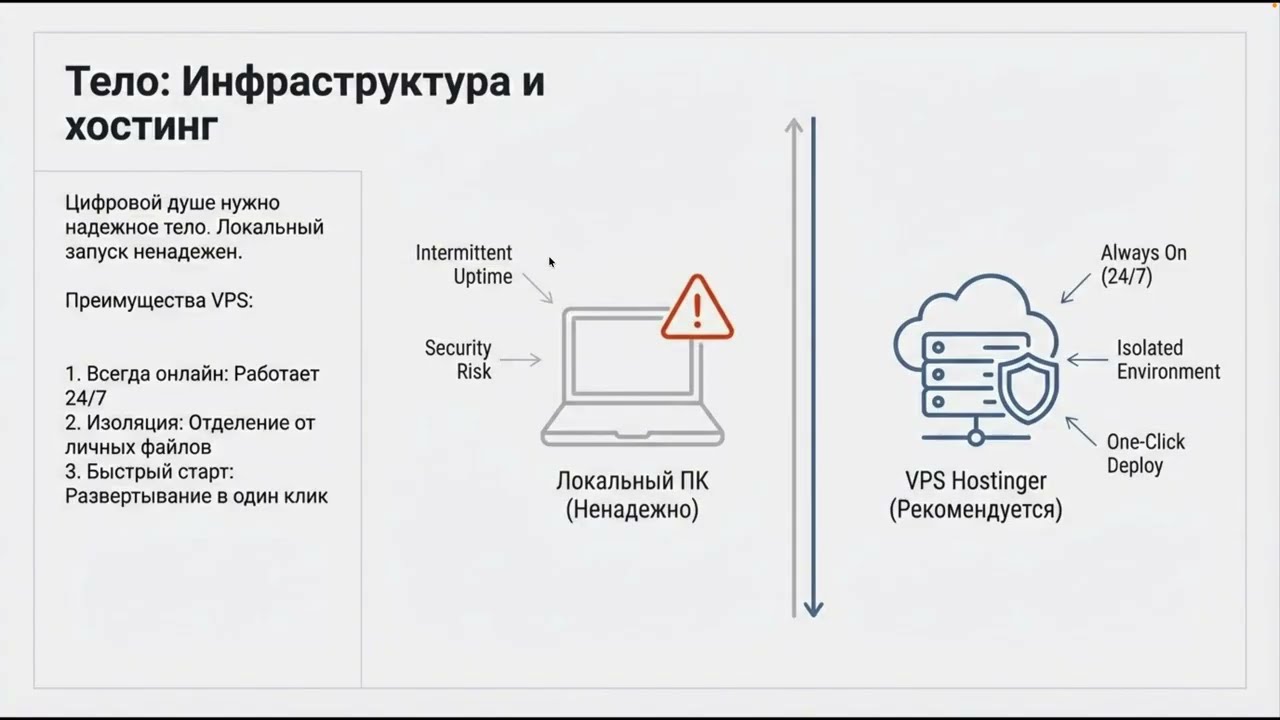 Освоение OpenClaw: полное руководство по личным ИИ-помощникам