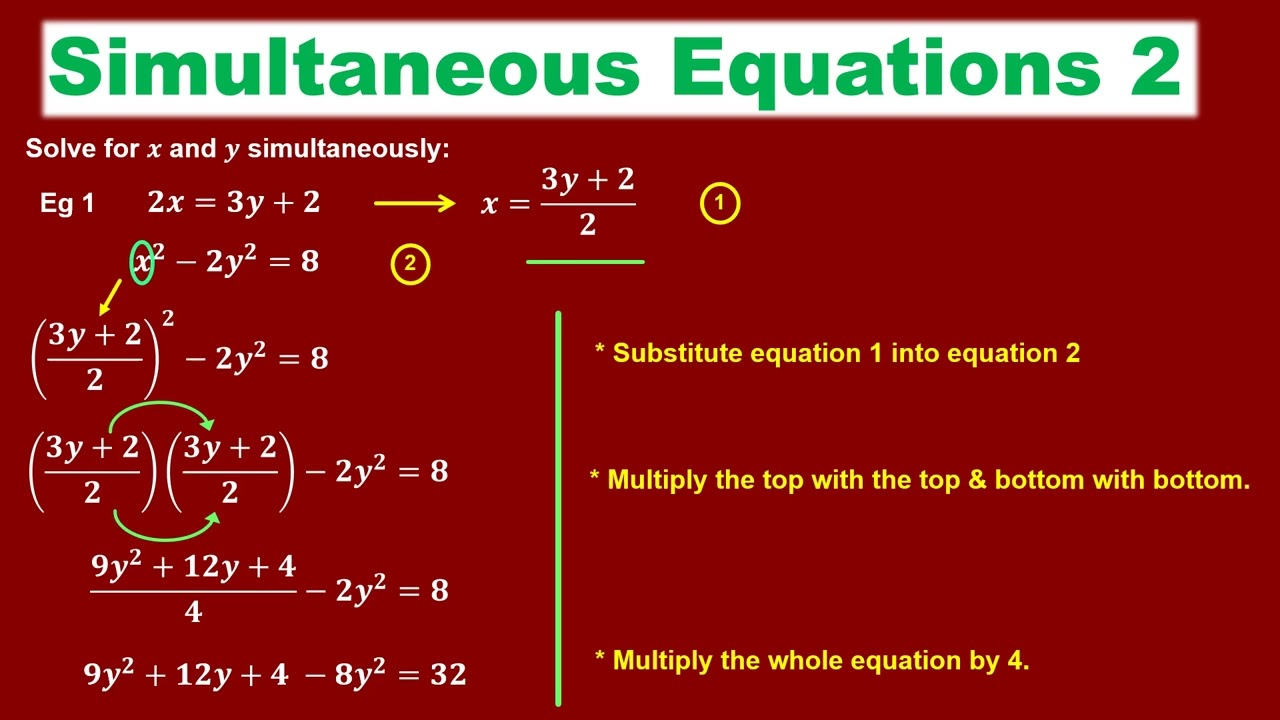 Simultaneous Equations 2 (Grade 11)