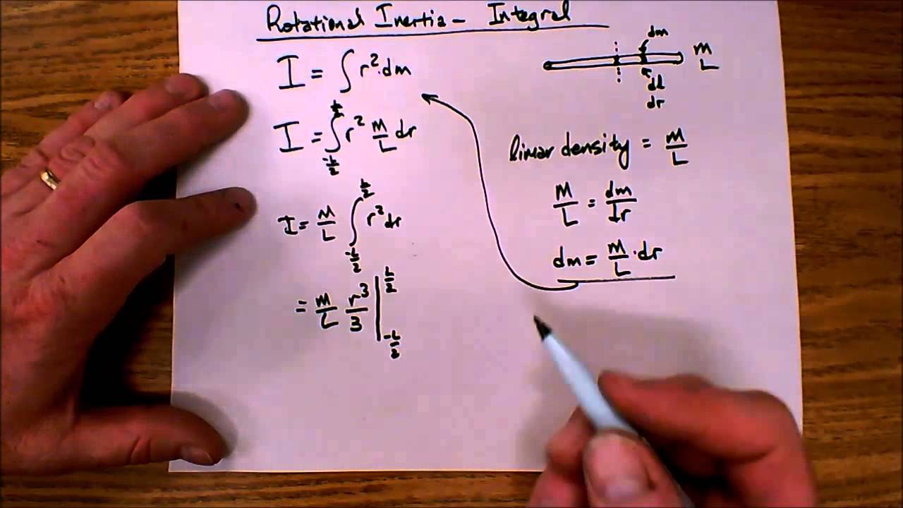 Rotational Inertia Integral