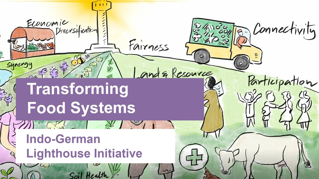 How India and Germany are Advancing Agroecology