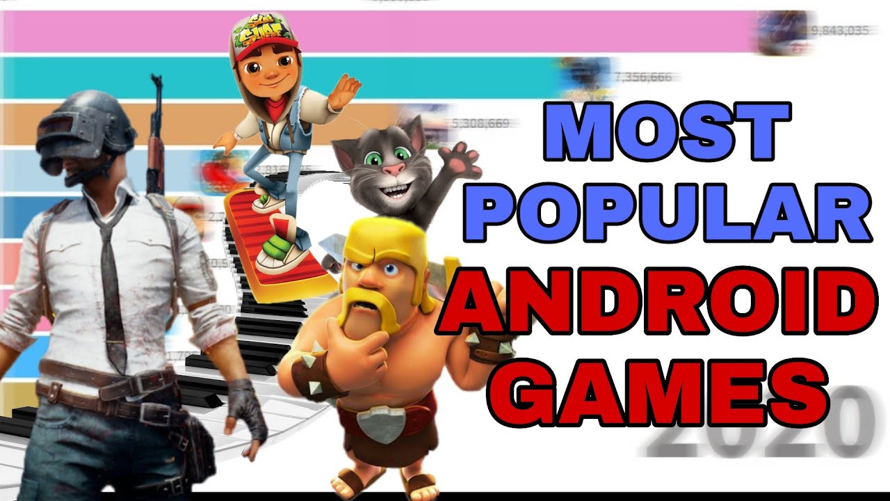 Most Popular Android Games 2020 | Best Mobile Games 2020 Android of alltime | Epic Data