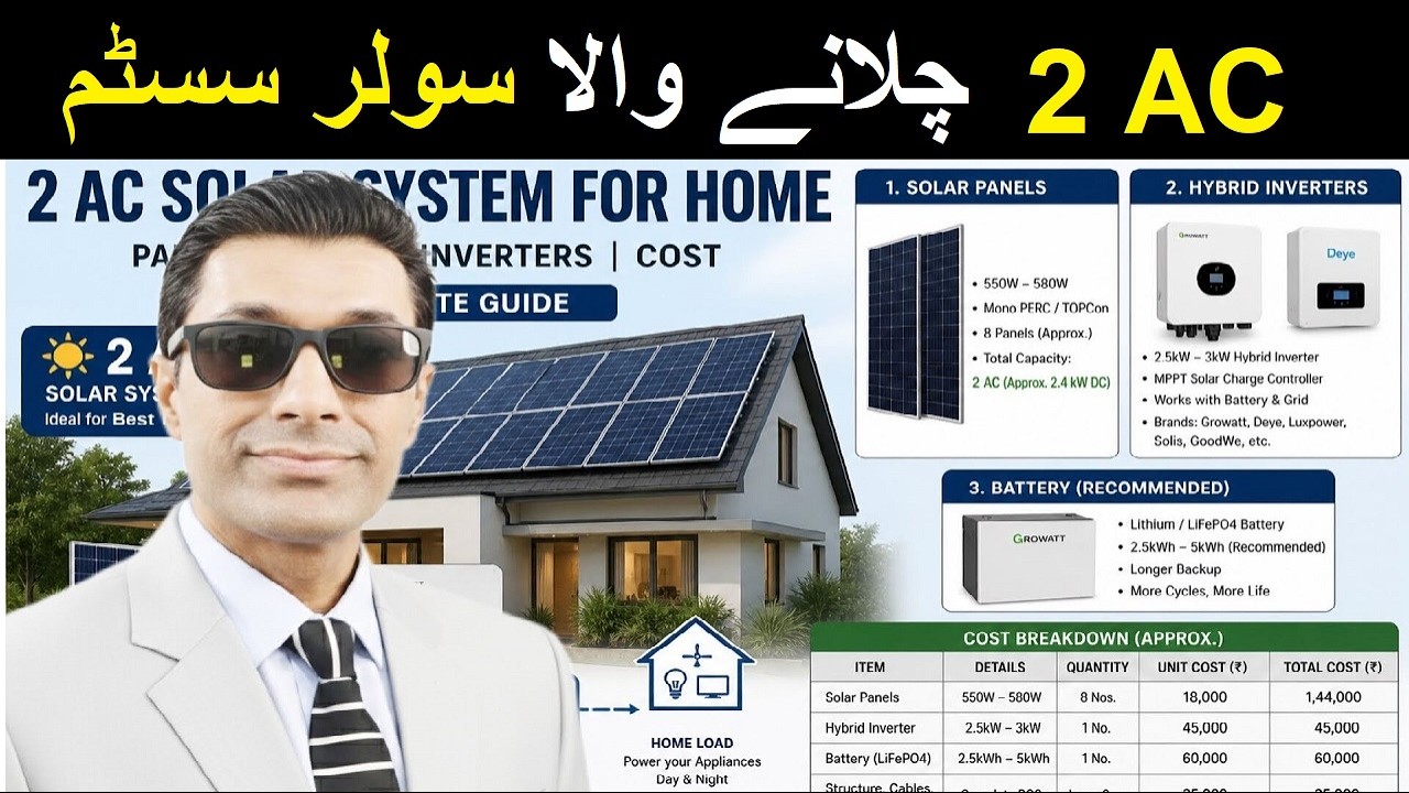 2 AC Solar System for Home 2026 | 6KW Complete Cost, Units & ROI 🇵🇰